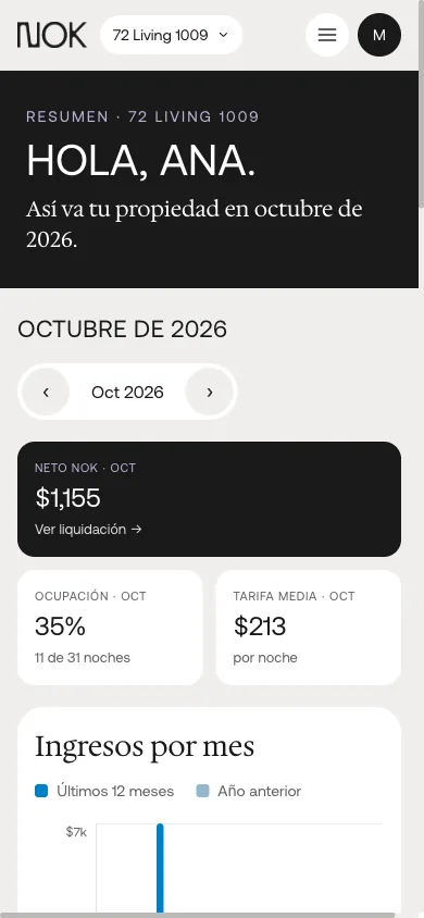 Resumen del portal en el celular
